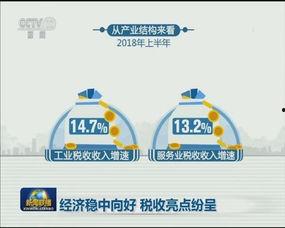 欢迎访问在线视频